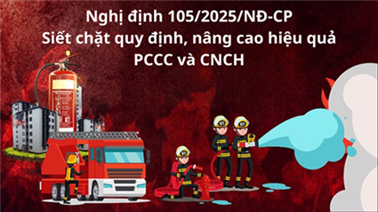 Nghị định 105/2025/NĐ-CP về phòng cháy chữa cháy và cứu nạn cứu hộ